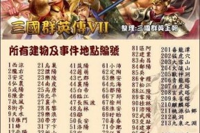 《三国群英传7》游戏武将能力之我见（探讨武将能力设计的关键因素）