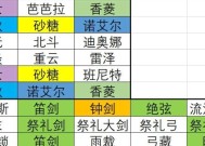 原神叶落风随UP池保底次数是多少？如何计算？