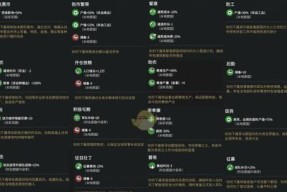 《三国全面战争》游戏各套装及所含物品属性一览（探索各套装的强大属性和装备组合策略）