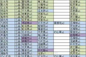 探秘以觅长生蚀月强魂丹丹方的神秘药性（揭开以觅长生蚀月强魂丹的丹方之谜）