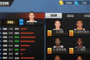 最强NBA大前锋排名是怎样的？他们的属性特点有哪些？