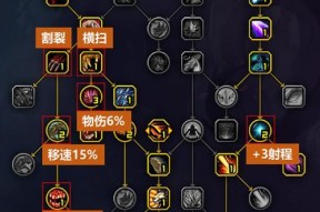 魔兽世界100天赋树改版（职业全面升级）