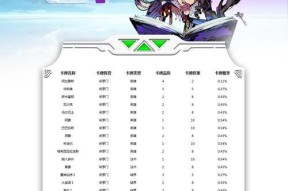 失乐园通关攻略汇总（从入门到精通）