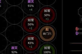 如何提升《太吾绘卷》游戏突破成功率（掌握以下15个技巧）