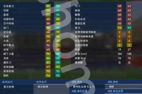 《实况足球2016》顶级电脑反击打法（以高效反击为突破口）