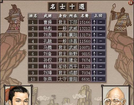 三国志5命令介绍（探索三国历史）  第1张