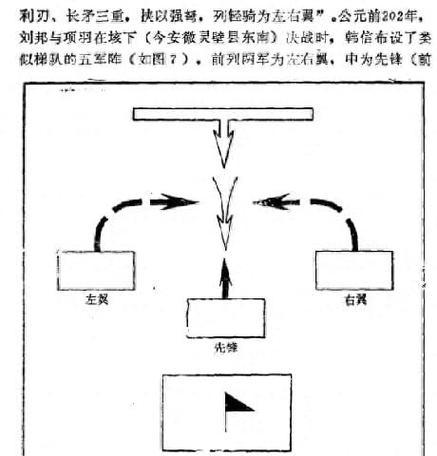 《家园卫士》弩箭攻略（探索弩箭的多样玩法）  第1张