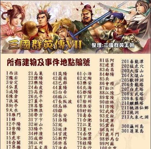 《三国群英传7》游戏武将能力之我见（探讨武将能力设计的关键因素）  第1张