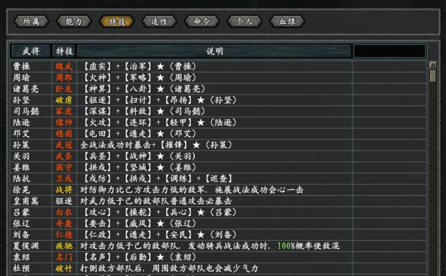 《三国志9》新登入武将无限兵法能力值的探索（揭秘新武将兵法能力值突破极限的秘密）  第1张