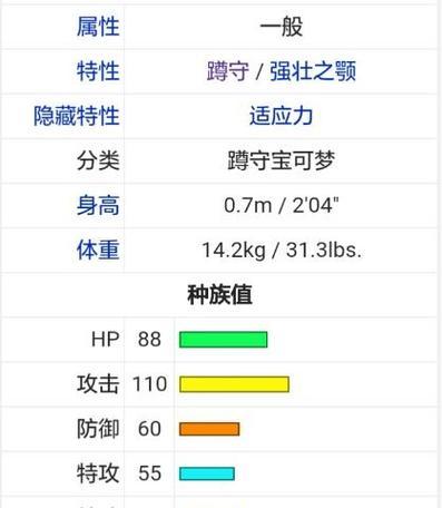 《口袋妖怪究极日月能力值分析——探寻宠物各项属性值的奥秘》（解析神兽的属性值）  第1张