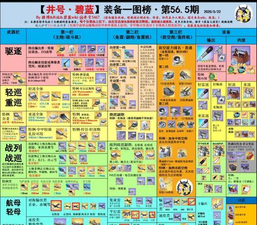 《战魂铭人怀表合成装备效果详解及强度测评》  第1张