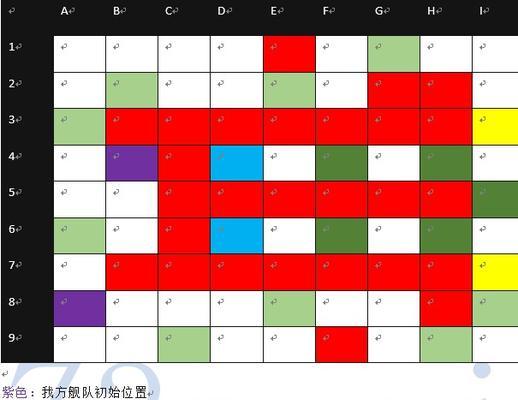 碧蓝航线异色格作战D1三星通关方法是什么？  第1张