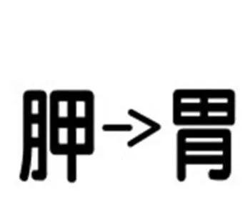 微信看图知成语进士答案大全怎么查？所有进士答案汇总在哪里找？  第3张