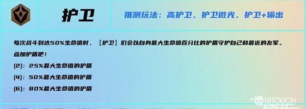 战斗学院羁绊在云顶之弈s6中如何发挥作用？有哪些英雄可以触发？  第1张