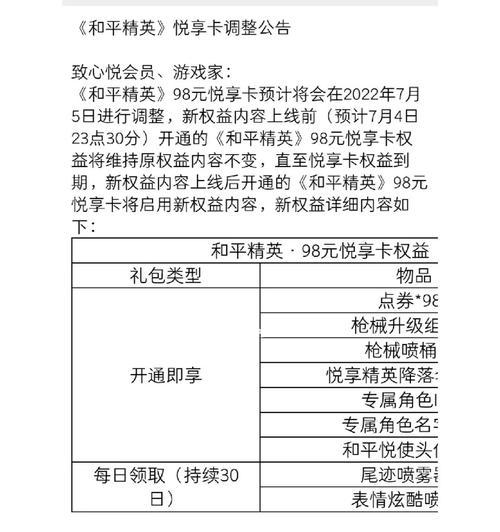 如何获得和平精英悦享卡邀请码？攻略步骤是什么？  第2张