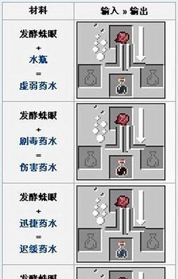 我的世界中太空门的制作方法是什么？需要哪些材料？  第1张